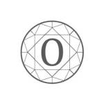 Opulent Dime Profile Picture